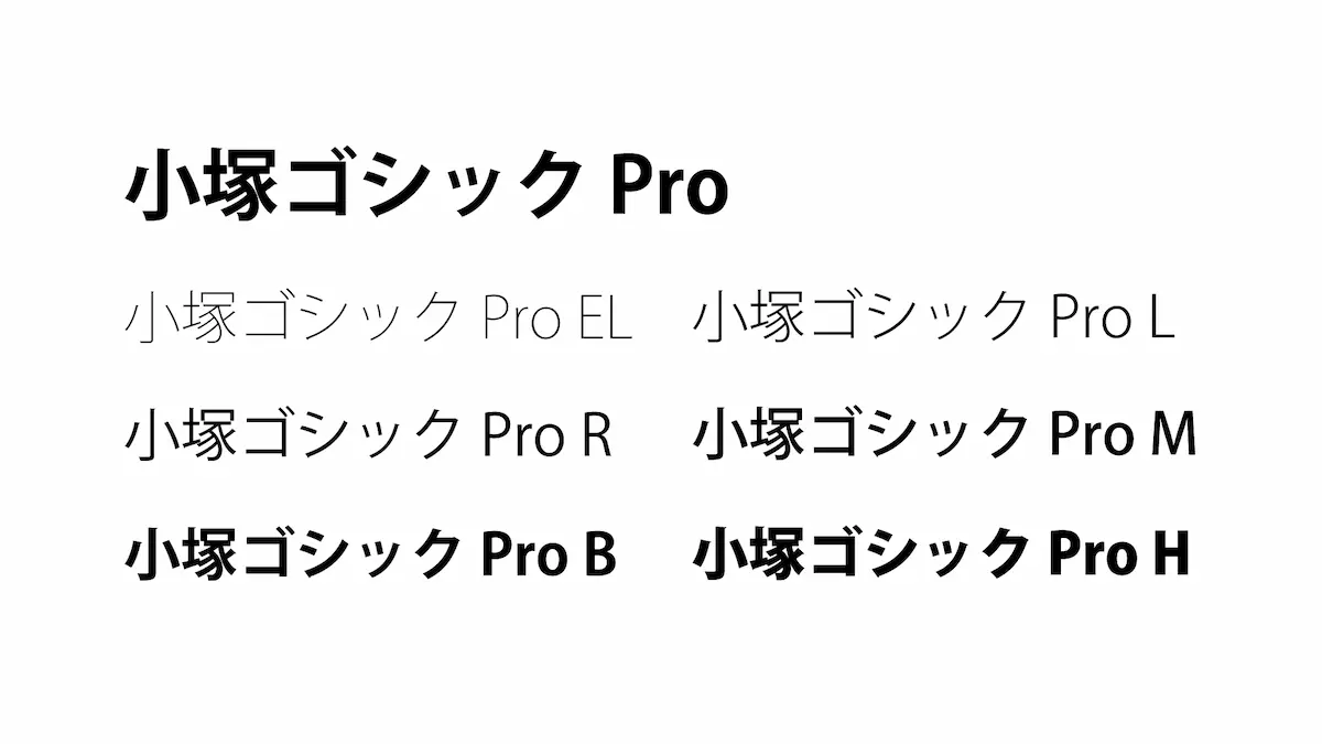 小塚ゴシック Pro の書体見本。